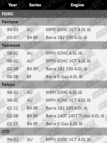 Ball-Joints-Falcon-SUS6143-VFG