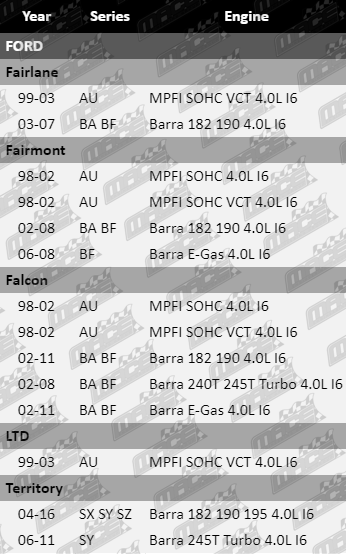 SUS6147-VFG