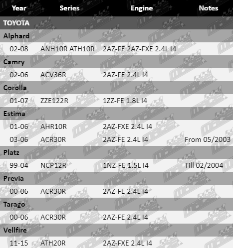 Fuel-Filter-Corolla-FF456-VFG