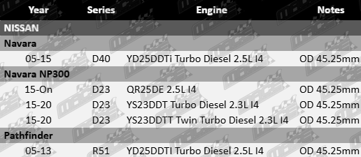 SUS489-VFG-Updated