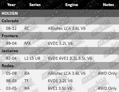 BALL-JOINTS-COLORADO-SUS6155-VFG