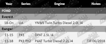 Ball-Joint-Ranger-SUS4137-VFG