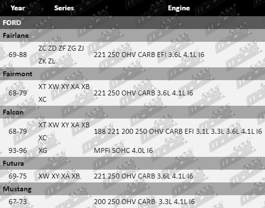 Ball-Joint-Falcon-SUS6165-VFG