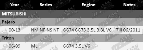 Ball-Joint-Triton-SUS6167-VFG