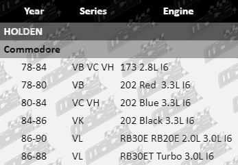 Ball-Joint-Commodore-SUS6169-VFG