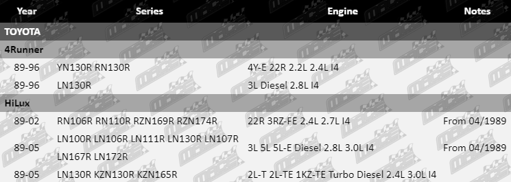 Ball-Joint-HILUX-SUS4139-VFG