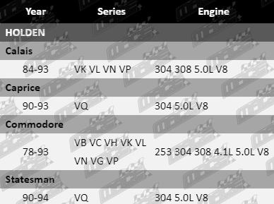 Ball-Joints-Commodore-SUS848-VFG