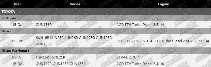 Ball-Joints-Hilux-SUS4140-Vfg