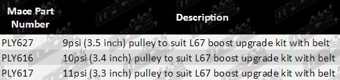 PLY617-PARTS_GUIDE