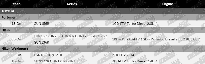 Ball-Joint-Hilux-SUS4163-VFG