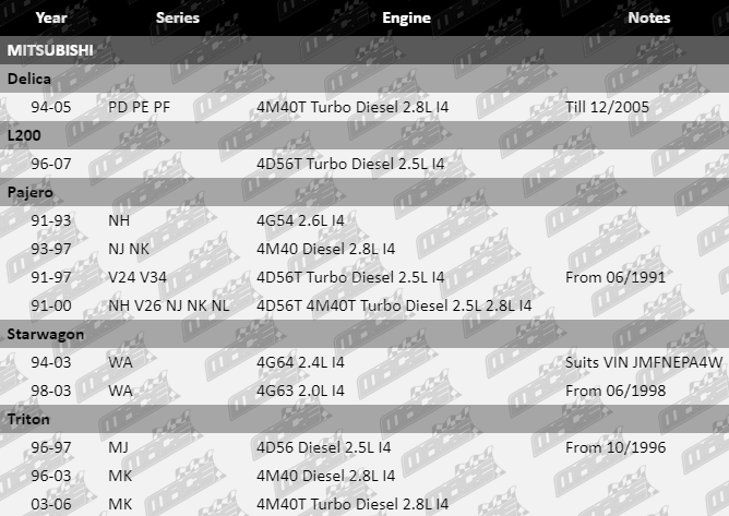 BALL-JOINTS-TRITON-SUS4161-VFG