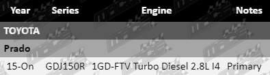 Fuel-Filter-Prado-FF485-VFG