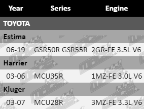 Fuel-Filter-Estima-FF663-VFG