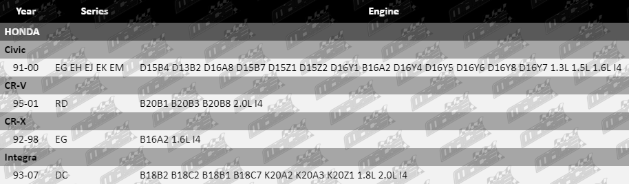 Ball-Joint-Civic-SUS4171-VFG