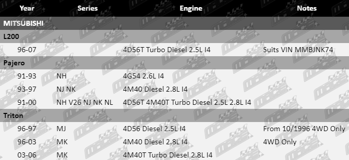 Ball-Joint-Pajero-SUS4170-VFG-Updated