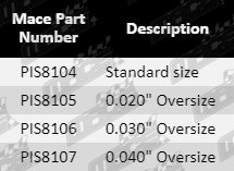 Piston-Ring-ClubSport-PIS8104-PIS8107-Coupe-Parts-_Guide_1