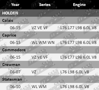 Pistons-Commodore-PIS880,_PIS881,_PIS882,_PIS883-VFG