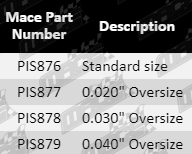 Pistons-Corvette-PIS876,_PIS877,_PIS878,_PIS879-Parts_Guide