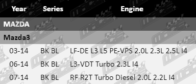 Ball-_Joint-Mazda3-SUS4184-VFG