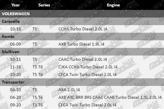 Ball-Joint-Transporter-SUS4185-VFG