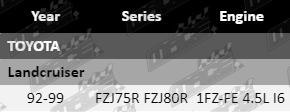 Fue-Filter-Landcruiser-FF657-VFG