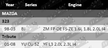 Ball-Joint-Tribute-SUS4197-VFG