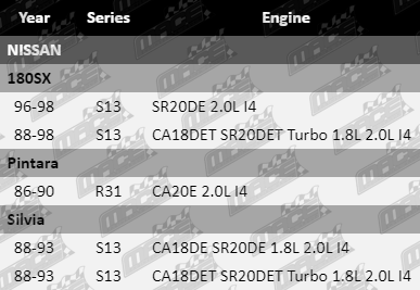 Ball-Joint-180X-SUS4234-VFG