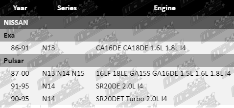 Ball-Joint-Pulsar-SUS4237-VFG_Updated