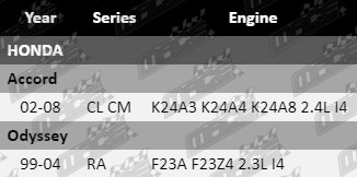 Ball-Joints-Accord-SUS4240-VFG