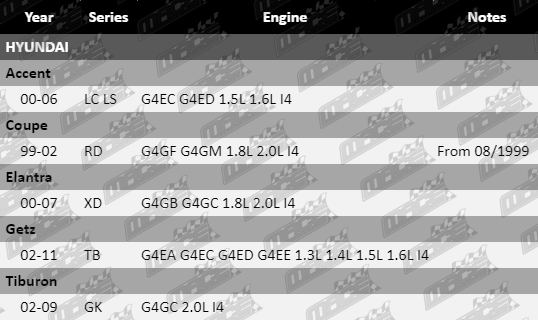 Ball-Joint-Accent-SUS4249-VFG