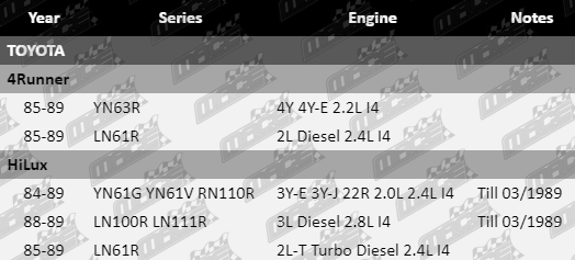 Ball-Joint-Hilux-SUS4238-VFG