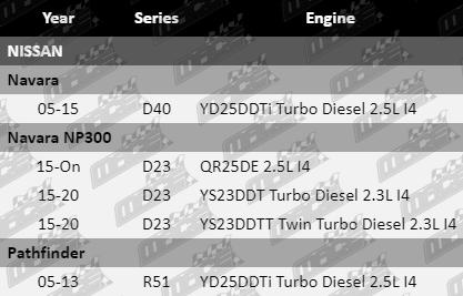 Ball-Joint-Navara-SUS4246-Vfg