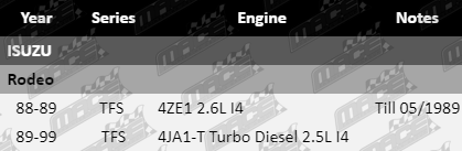 Ball-Joint-Rodeo-SUS4248-VFG