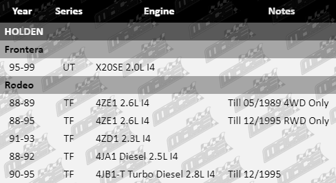 Ball-Joint-Rodeo-SUS4247-VFG