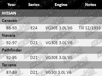 Ball-Joint-Navara-SUS6207-VFG