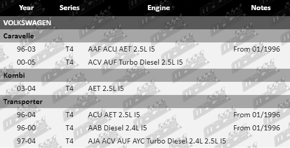 Ball-Joint-Caravelle-SUS553-VFG