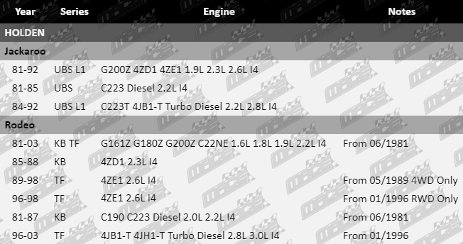 Ball-Joints-Rodeo-SUS4273-Vfg