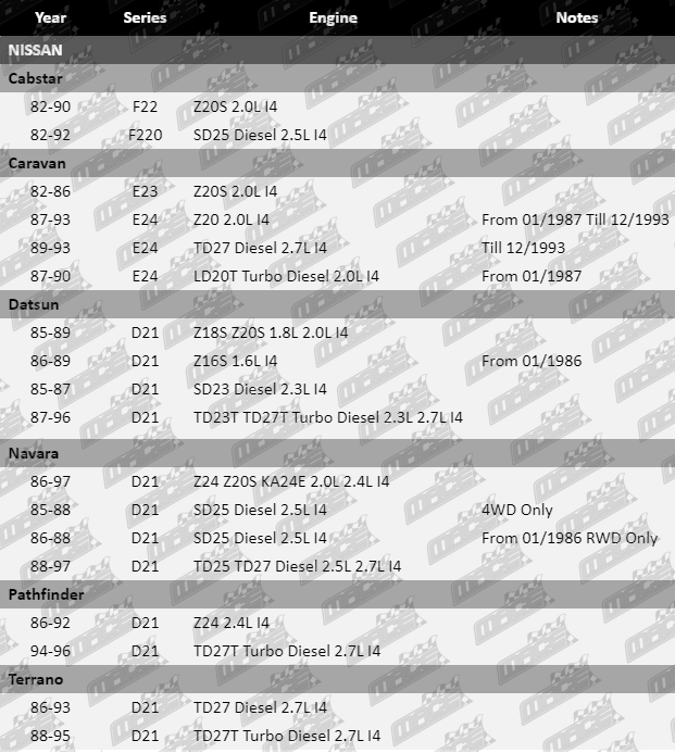 Ball-Joint-Navara-SUS4242-VFG