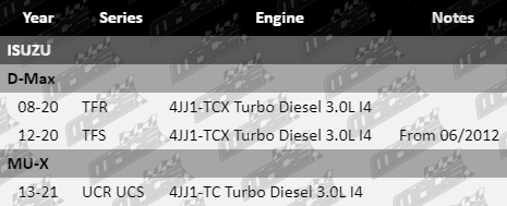 Ball-Joint-D-MAX-SUS4280-VFG