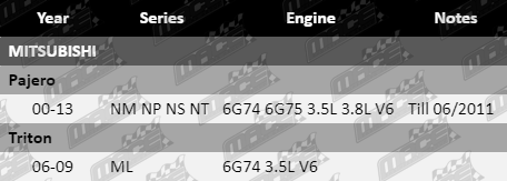 Ball-Joints-Pajero-SUS6238-VFG