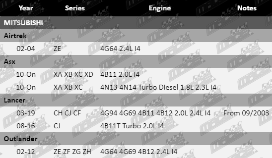 Ball-Joints-Lancer-SUS4285-VFG