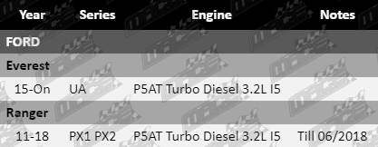 Ball-Joint-Ranger-SUS554-VFG