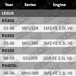 Ball-Joints-RX350-SUS6242-VFG