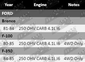 Ball-Joints-_Bronco-SUS6228-VFG