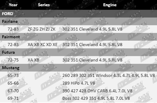 Ball-Joint-Fairlane-SUS871-VFG