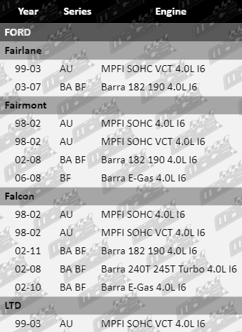 Control-Arms-Falcon-SUS681-VFG