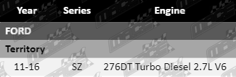 Control-Arms-Territory-SUS690-VFG