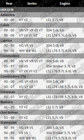 Fitment_Guide_OF801_Edited