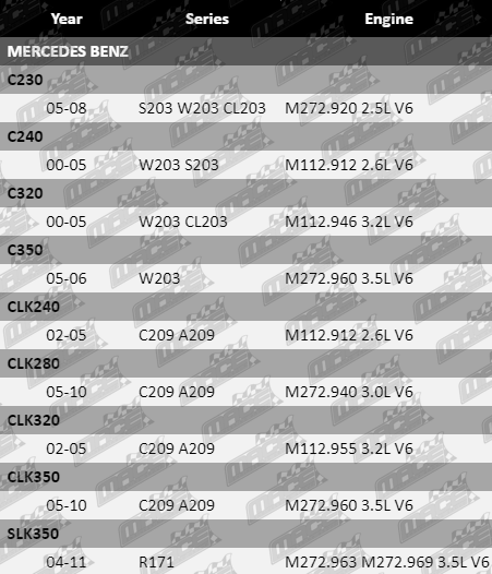 Control-Arm-C230-SUS699-VFG