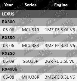 Control-Arm-RX350-SUS688-VFG